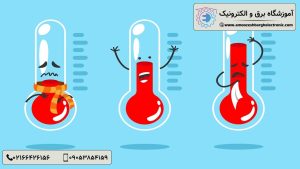 دلیل داغ شدن گوشی هواوی - آموزشگاه برق و الکترونیک